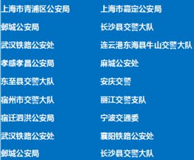 數果科技持續推進通信技術服務，以智能應用滿足市場需求